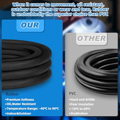 50ft SJOOW 10/3 Wire 10/3 SJOOW Cord 10 Gauge 3 Conductor Wire SJOOW Cable - size: 50 FT, style: 10AWG(3-Conductor)