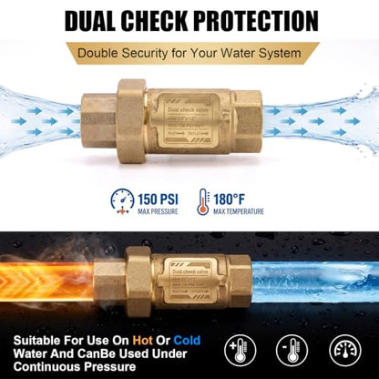 2 Pcs 1/2" Lead-free Brass Dual Check Valve, 1/2" FNPT Backflow Preventer