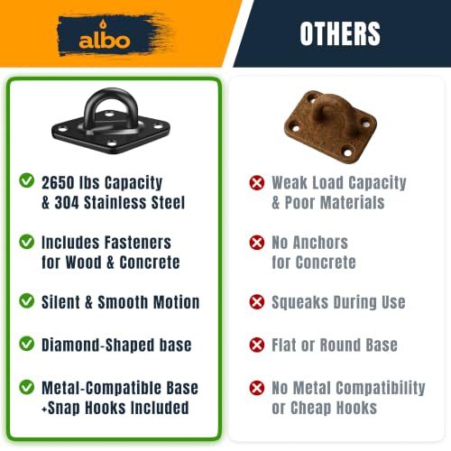 Albo Swing Hangers 2 PCS, 2650LBS, Heavy Duty Ceiling Mount Hooks