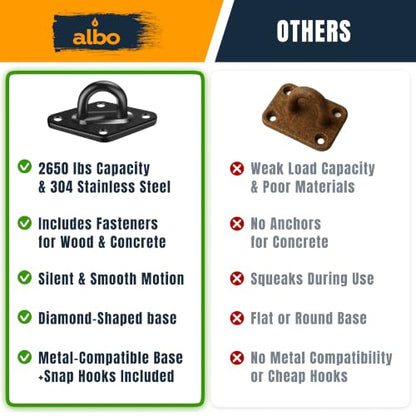 Albo Swing Hangers 2 PCS, 2650LBS, Heavy Duty Ceiling Mount Hooks