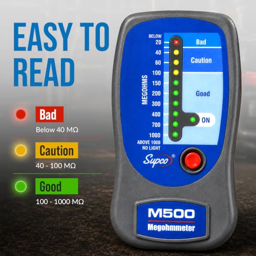 Supco M500 Electronic Megohmmeter, 0 to 1000 Megohms