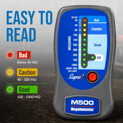 Supco M500 Electronic Megohmmeter, 0 to 1000 Megohms