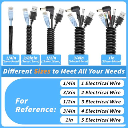 Oleitodh 1" 3/4" 1/2" 3/8" 1/4" OD Split Loom Tubing, 20ft Each, 5 Sizes - color: Black, size: 1/4,3/8,1/2,3/4,1in x 20ft