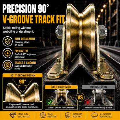 Lyplus Heavy Duty 3-Inch V-Groove Caster Wheels - Load Capacity 1105 Lbs,Smooth Rolling with Double Bearings for Industrial Machines, Sliding Gates, and Wire Rope Rails (2 Pack) - size: 3in-V 2Pack