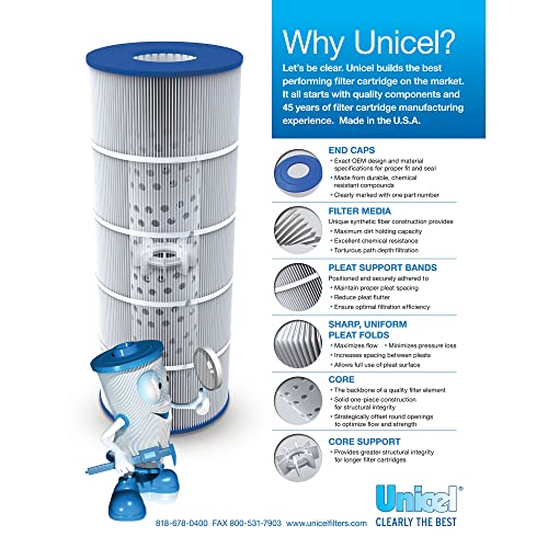 Unicel C-8465 65 Square Foot Media Replacement Hot Tub Spa Filter Cartridge with 234 Pleats, Compatible with Hot Springs, Caldera, & Tiger River Spas - size: 1 Pack