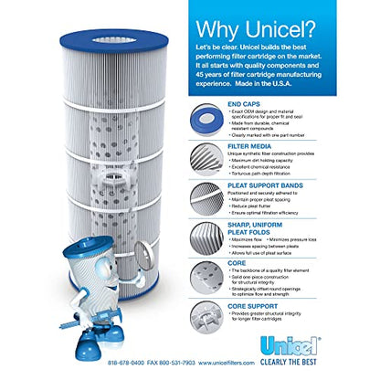 Unicel C-8465 65 Square Foot Media Replacement Hot Tub Spa Filter Cartridge with 234 Pleats, Compatible with Hot Springs, Caldera, & Tiger River Spas - size: 1 Pack