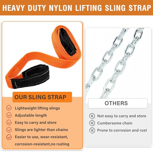 2 Pcs 2" x 10FT Heavy Duty Nylon Lifting Slings and Straps