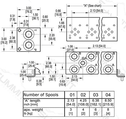 Electric Hydraulic Double Acting Directional Control Valve, 3 Spool, 15 GPM (D Spools, Motor Control, 12 volt) - style: D Spools (Motor Control) 12 volt