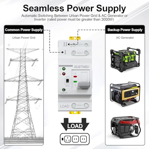 ATS Dual Power Automatic Transfer Switch, 2P 63A 220V Manual Switch - size: 2P