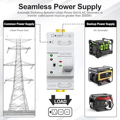 ATS Dual Power Automatic Transfer Switch, 2P 63A 220V Manual Switch - size: 2P