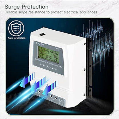 MOES Smart Automatic Transfer Switch for Off Grid Solar System,2.4GHz WiFi