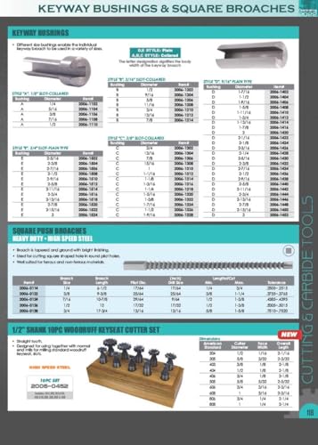 HHIP 2006-1046 1/2 Inch D HSS Keyway Broach with 3 Shims - size: 1/2" Broach, Type D