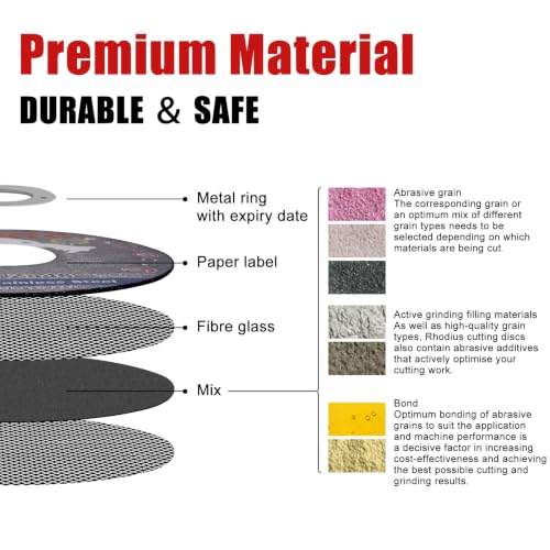 5" Cut Off Wheels 53PCS, Metal and Stainless Steel Cutting Wheel - style: 5"×.045"×7/8"