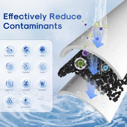 ICEPURE 5 Micron 10" x 4.5" Whole House Sediment and Iron Manganese Resin Water Filter Compatible with GE FXHTC, GXWH40L, RFC-BBSA W50PEHD Whirlpool WHKF-GD25BB GXWH35F GNWH38S Dupont WFHD13001, 3PACK - size: 3 Count (Pack of 1), style: PP Cotton + Iron M