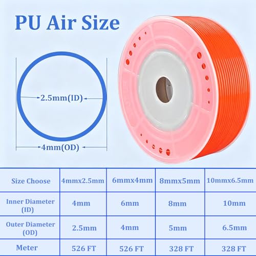 4mm OD Pneumatic Tubing Pipe PU Hose Tube Air Line Compressor Hose Orange - color: Orange, size: 4mm OD x 2.5mm ID - 525 FT 160 Meters