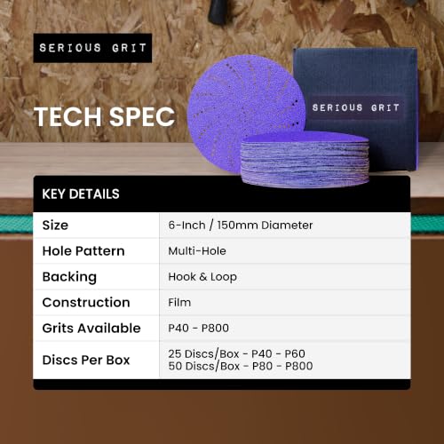Serious Grit - 6-Inch P400 Grit Ceramic Multi-Hole Sanding Discs - 50 Pack - size: 400 Grit