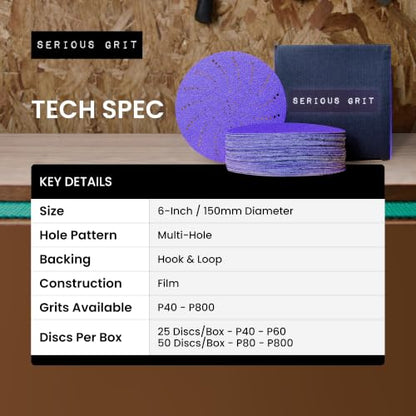 Serious Grit - 6-Inch P80-P220 Ceramic Multi-Hole Sanding Discs - 50 Pack - size: Mixed Grit