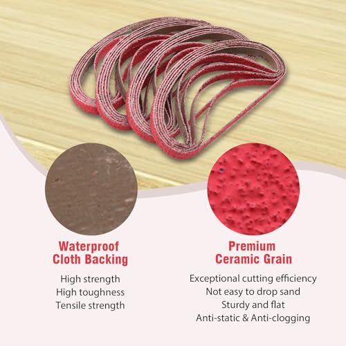 Taokyid 1/2 x 18 Inch Ceramic Sanding Belts, 36 Grit, 20 Pack - color: 36 Grit (20 pack)