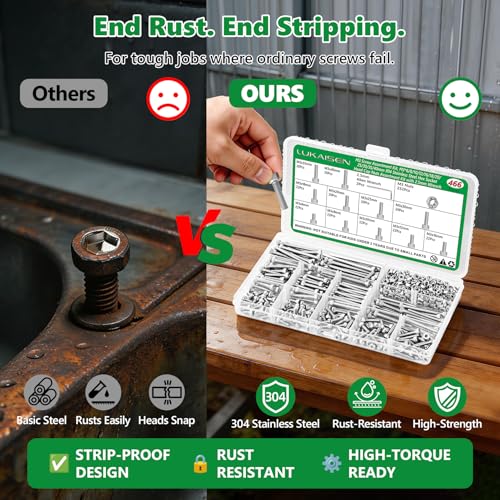 466 Pcs M3 Hex Socket Cap Screws Nuts Washers Wrench Kit, 304 SS - size: SS M2 466pcs 3
