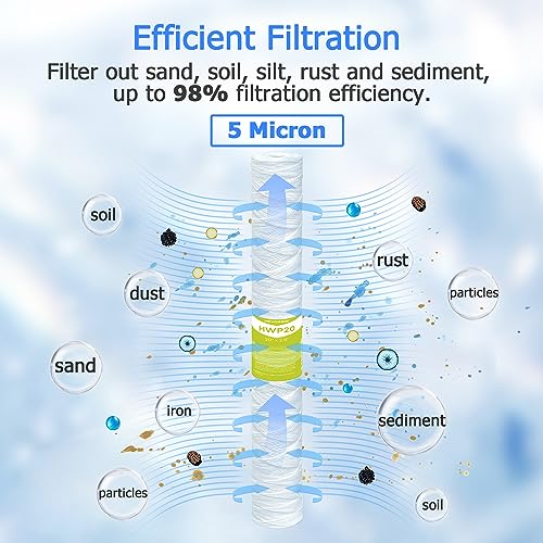 5 Micron Whole House Water Filter Cartridge, 20" x 2.5", 6-Pack