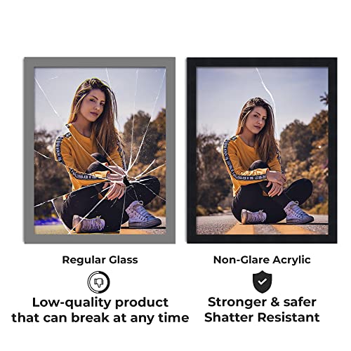 CountryArtHouse 5 x 7 Non-Glare Acrylic Replacement Plexiglass for 5x7 Picture Frame, UV-Resistant Non-Glare Acrylic Cover Sheet - size: 5x7