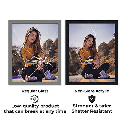 CountryArtHouse 5 x 7 Non-Glare Acrylic Replacement Plexiglass for 5x7 Picture Frame, UV-Resistant Non-Glare Acrylic Cover Sheet - size: 5x7