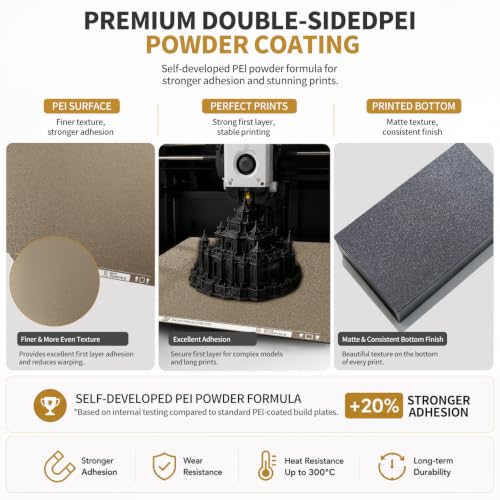 2 Packs 235x235mm Build Plate for Adventurer AD5X/5M/5M Pro, Smooth Diamond PEO +Carbon Fiber PET Spring Steel Flexible PEI Sheet Platform for Ender 3/3 Pro/3S1/3 V2, CR 20/CR 20 Pro, Ender 5/5 Pro - size: 235x235mm-2pcs