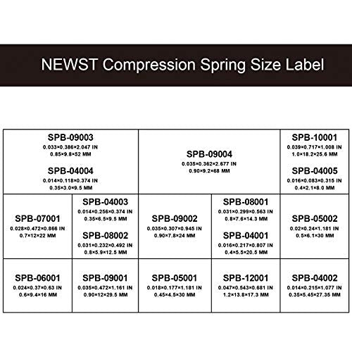 Compression Springs NEWST Spring Assortment Kit | Stainless Steel Springs | 17 Different Sizes 148 Piece Spring Assortment with Case