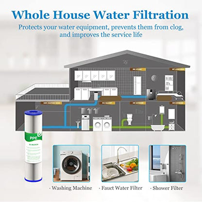 20 Micron Water Filter 10" x 2.5", Pleated Sediment Filters, 4-Pack