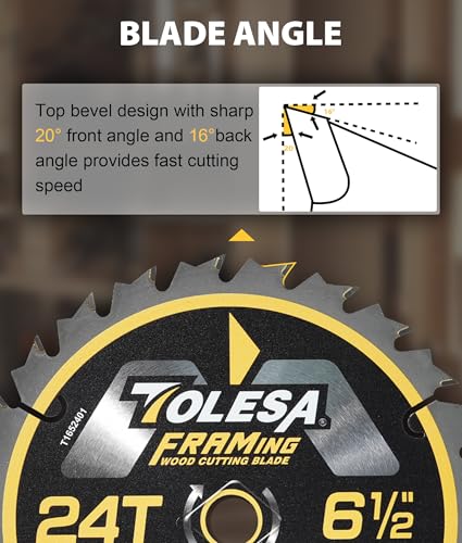 TOLESA 6 1/2 Circular Saw Blades, 24T for Wood and Plywood, 3-Pack - size: 6-1/2'' 24T