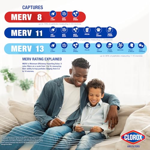 Clorox 16x20x1 Air Filter, MERV 8 Pleated HVAC AC Furnace Air Filters for Lint, Dust and Pollen, MPR 600 & FPR 5 – Pack of 4 - style: MERV 8 Standard