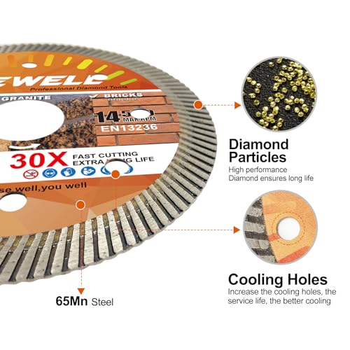 FEWELL 4'' Diamond Concrete Blade for Angle Grinder 3Packs - size: 4"