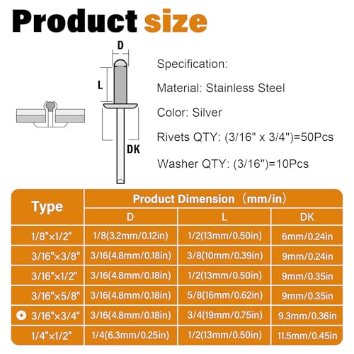60pcs 3/16" x 3/4" Stainless Steel Pop Rivets with Stainless Steel Washers 4.8 x 20mm Blind Rivet Assortment Kit - size: 3/16*3/4