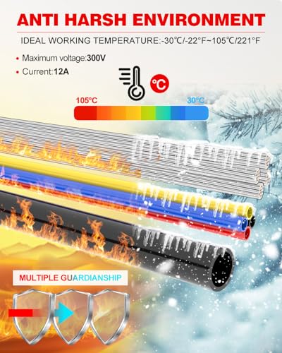 NAOEVO 18 Gauge Wire 4 Conductor, 18 Gauge Automotive Wire 12V Cable, 15FT - size: 15ft, style: 4C-18AWG