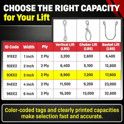 DD Sling 3 Inch x 10 Foot Nylon Lifting Sling – USA Made, 8,900 lb Vertical, 7,200 lb Choker, 17,800 lb Basket – 2-Ply Heavy Duty 900 Webbing, Type 4 Twisted Eye & Eye Rigging Sling - size: 3 in x 10 ft