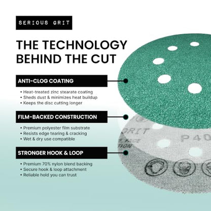 Serious Grit - 5-Inch 8-Hole P220 Grit Sanding Discs - 50 Pack Box - size: 220 Grit
