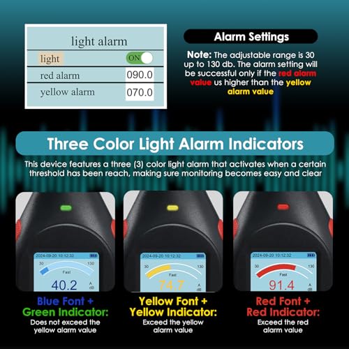 Decibel Meter Digital Sound Level Reader,Data Logger Sound Decibel Meter with 43,000 Data Record Function, 3-Color Alarm, A/C Frequency&DC Output, 30-130dB Portable Noise Meter for Home, Factory