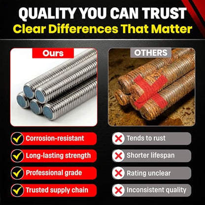 Chenango Supply 3/8-16 x 3, 304 Stainless Steel Fully Threaded Rod - size: 3/8-16 x 3ft (5 Pack)