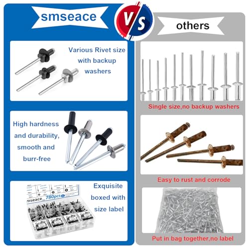 smseace 1000Pcs Black Rivets with 304 Stainless Steel Washers Kit - color: Black Aluminum, size: 1000Pcs