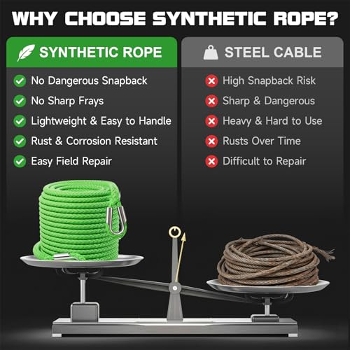 Synthetic Winch Rope Extension - 3/8" x 100ft 27000 lbs Heavy Duty Extension Winch Line Cable Replacement for ATV UTV Off Road Vehicle Jeep Truck - Green - color: Green, size: 3/8 Inch x 100 Feet
