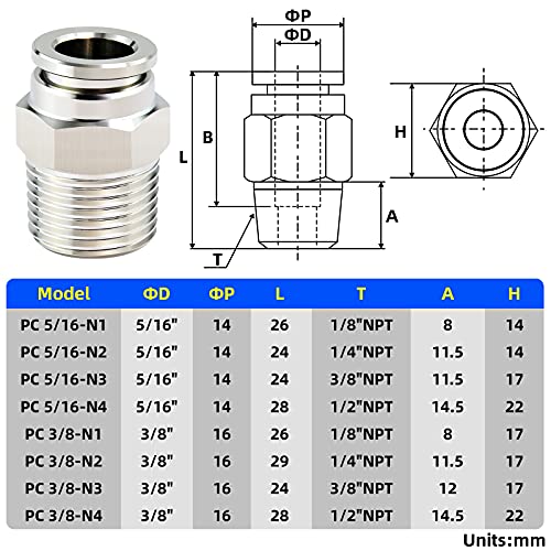 TAILONZ 304 Stainless Steel 5/16" x 3/8" NPT Push to Connect Straight 5Pcs - size: 5/16''OD 3/8''NPT