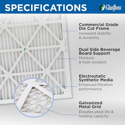 Glasfloss 16 x 25 x 4 MERV 10 Furnace AC Air Filter. 6 Pack