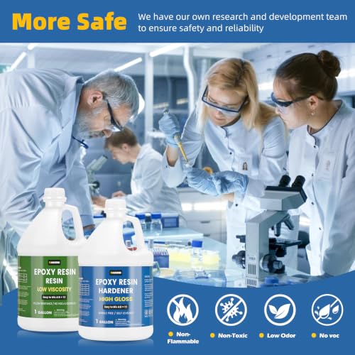 TAKIMO 2 Gallon Crystal Clear Epoxy Resin Kit, Bubble Free Self-Leveling Resin for Art, Crafts, Coating & DIY Projects, High Gloss 1:1 Epoxy Resin for Beginners & Pros - size: 2 Gallon Not Yellowing Epoxy Kit