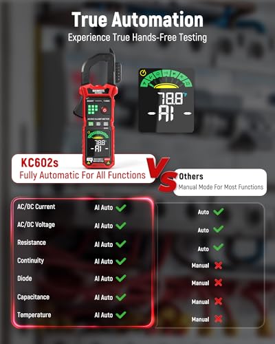 KAIWEETS Smart Digital Clamp Meter, 2026 AI Auto Ranging Multimeter with D-Shaped Jaw, NCV, Inrush, Automatic Measure AC DC Voltage/Current, Continuity, Temperature, Resistance, Capacitance, Diode