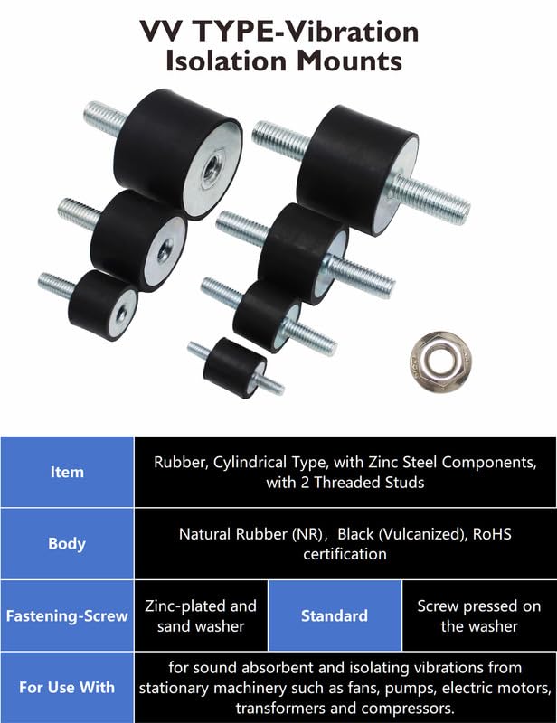 EASYEAH M12 Rubber Vibration Isolator Mounts Double Stud Shock Absorber - size: VV-M12x37-60x50