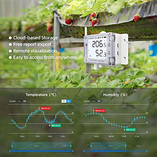 Thermometer Hygrometer, Wireless Temperature Data Logger, Remote Humidity Monitor for Refrigerated Truck Free App Email Alarm, IFTTT 2.4GHz only (GS1-AL4G1RS WiFi & SIM) - style: GS1-AL4G1RS WiFi & SIM