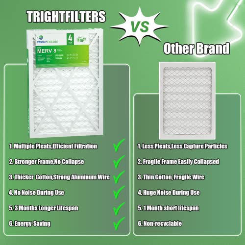 14x20x2 Air Filter TRIGHTFILTERS, Durable MERV 8 Pleated Home HVAC AC Furnace Heater Filters Replacement, Lightweight Compact Air Conditioner Filters 4 Pack - size: 19.6" x 13.6" x 1.8"