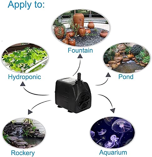 Zerodis DC 24V Solar Water Circulation Pump, Quiet Brushless Motor, Submersible, Black, Industrial, 800L/H, 5M Head, ABS Plastic