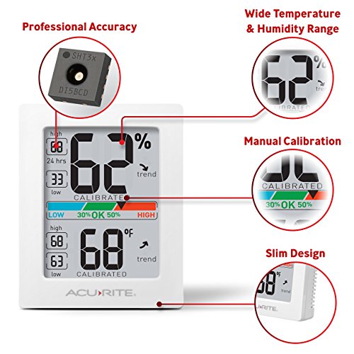AcuRite Humidity Meter Hygrometer and Indoor Digital Thermometer with Temperature Gauge and Humidity Gauge,Room Thermometer Comfort Scale,3 x 2.5 Inches,White (01083M),(Pack of 12) - size: 3 x 2.5 Inches (Pack of 12)