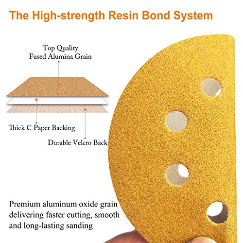 5-Inch 8-Hole Hook and Loop Sanding Discs 400-Grit, 50-Pack